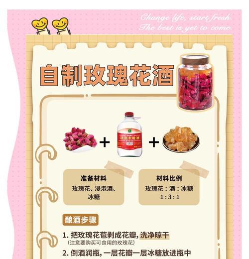 玫瑰酒果酒的花语有何含义？