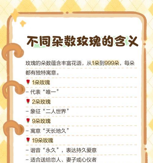 代表死去的挚爱的花语是什么？几支玫瑰比较好看的花语是什么？