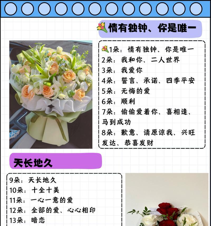 代表死去的挚爱的花语是什么？几支玫瑰比较好看的花语是什么？