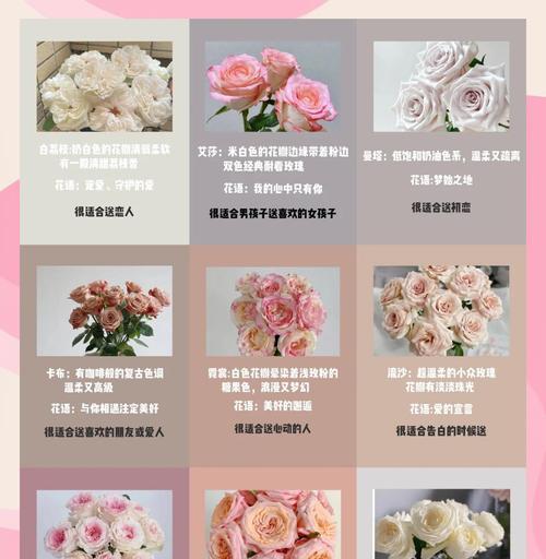 玻璃玫瑰花成品的养护技巧有哪些？