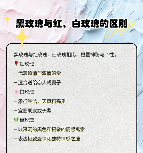 哪种玫瑰代表死亡？它的花语是什么？