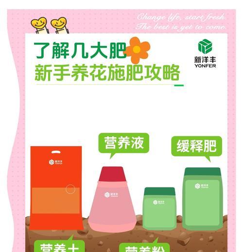 花盆施肥的正确方法是什么？怎样避免肥料烧根？