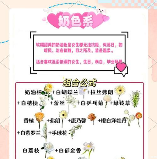 鲜花花束的正确保养方法是什么？