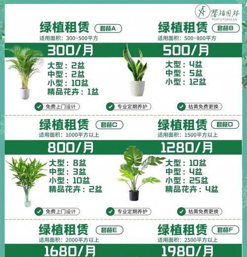 绿植品种大全在哪里可以找到？如何选择适合自己的绿植品种？