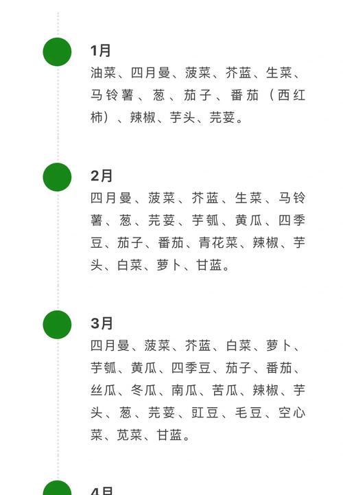 什么时间萝卜播种最好呢？最佳播种时间对萝卜生长有何影响？
