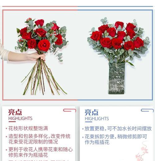 花束种植技巧有哪些？如何制作美观的花束？