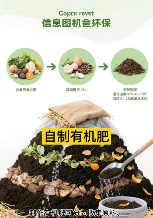 自制干净肥料的方法有哪些？