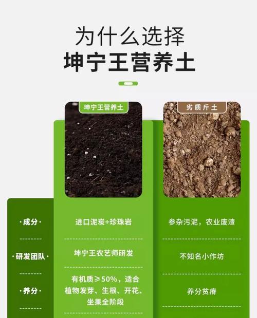 自制营养土肥料：冬天应该怎么做？