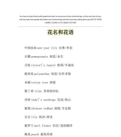 带雨的花象征着什么？它的含义是什么？