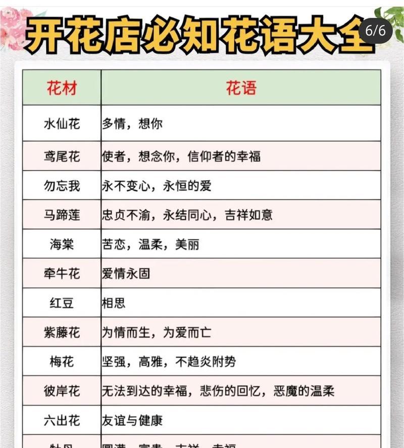 姜子花象征什么？在传统中的作用是什么？