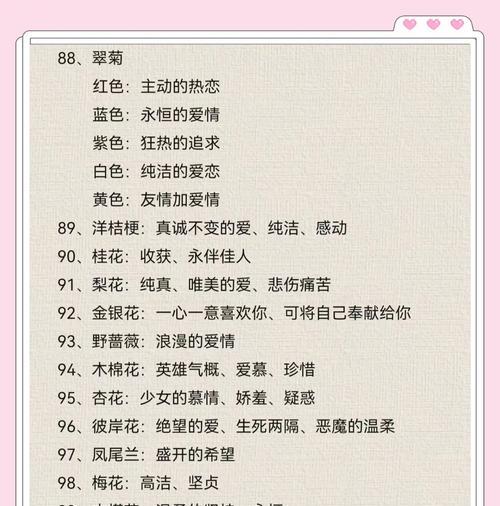 花的寓意和象征的意义有哪些？花语背后隐藏的含义是什么？