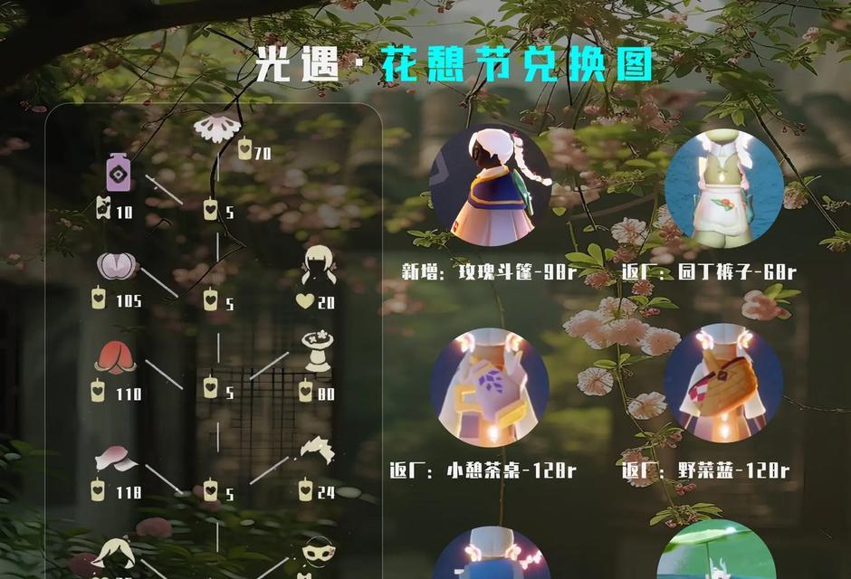 花憩节的意义和含义是什么？花憩节代表了什么？