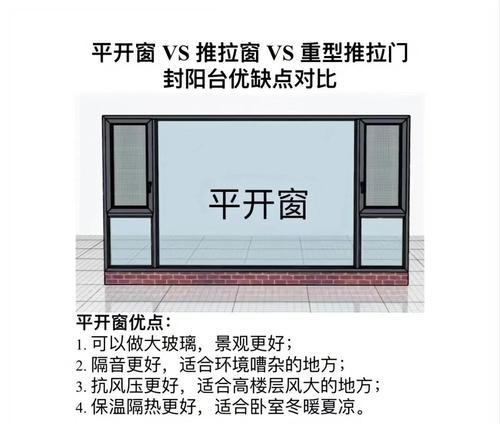 玻璃花窗颜色选择有何寓意？如何搭配？