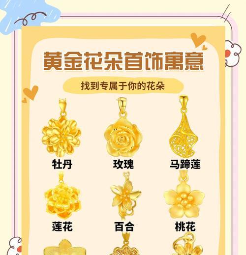 黄金富贵花戒指的寓意是什么？如何挑选寓意吉祥的戒指？