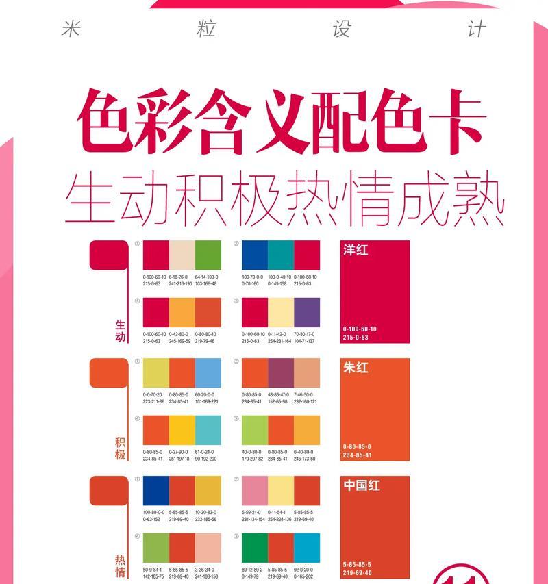 不同颜色的花都有哪些特别的含义？