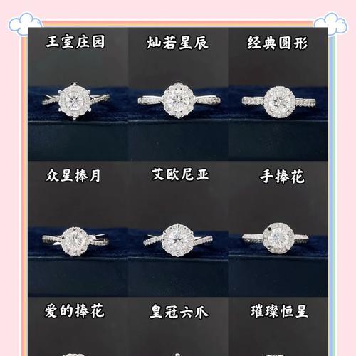 幸福花嫁钻石有何特殊含义？