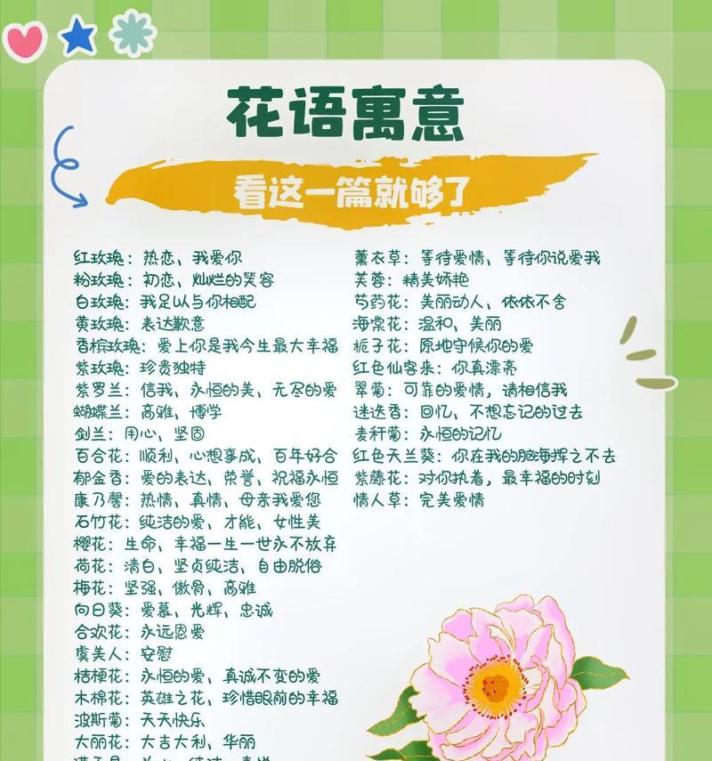 芒果种植的地理适应性分析（探寻芒果在不同气候条件下的适应性，为芒果种植提供参考。）