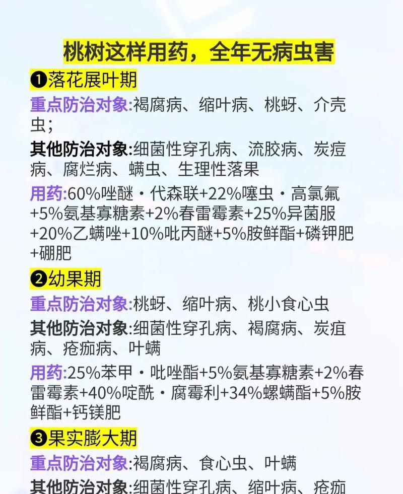 防治桃树病虫害的有效技术（预防方法详解，让你的桃树健康成长）