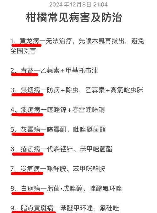 柑橘炭疽病的预防与治疗
