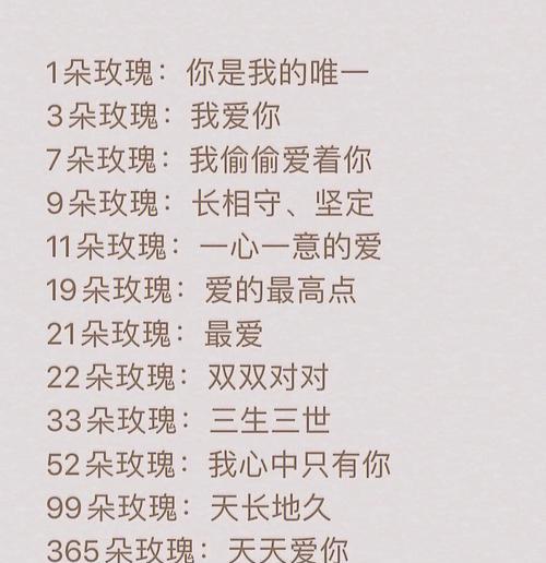 玫瑰花的真正含义（用一朵玫瑰花传达你的情感）